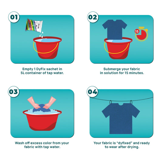 Step-by-step instructions for using Kadam Dyfix fabric care solution: 1) Add one sachet of Dyfix to 5-6 liters of room temperature water in a bucket, 2) Submerge the dyed fabric for 10-15 minutes, 3) Rinse off excess color with room temperature water, 4) Hang the fabric to dry, ensuring vibrant and long-lasting colors