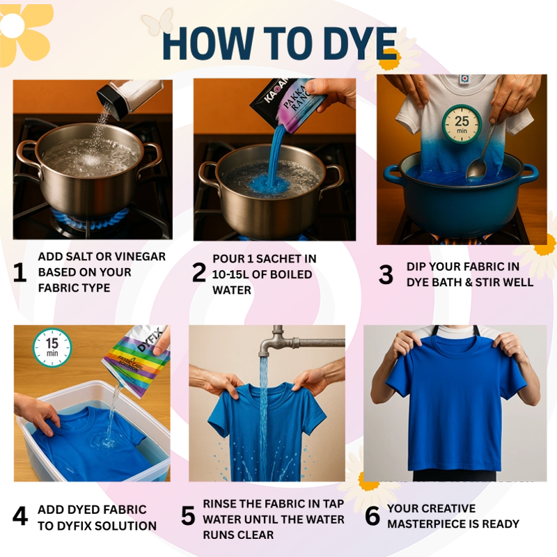 Step-by-step guide on how to dye fabric with images and text instructions.