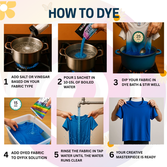 Step-by-step guide on how to dye fabric with images and text instructions.