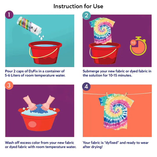 Step-by-step Kadam DyFix instructions—mix solution, soak dyed fabric, rinse excess color, and dry for vibrant, lasting results.