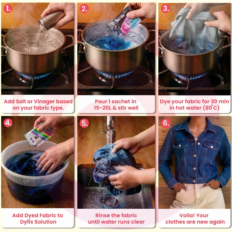 Step-by-step guide on how to dye fabric with images and text instructions.